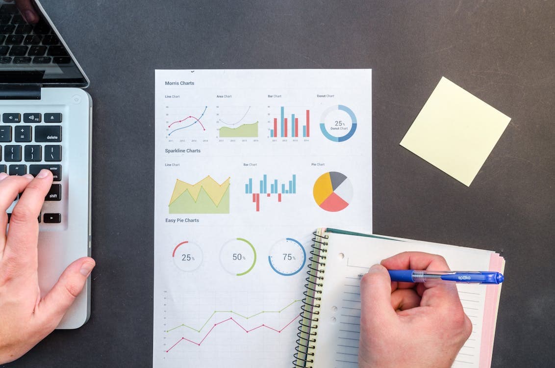 Futures vs forex trading comparison
