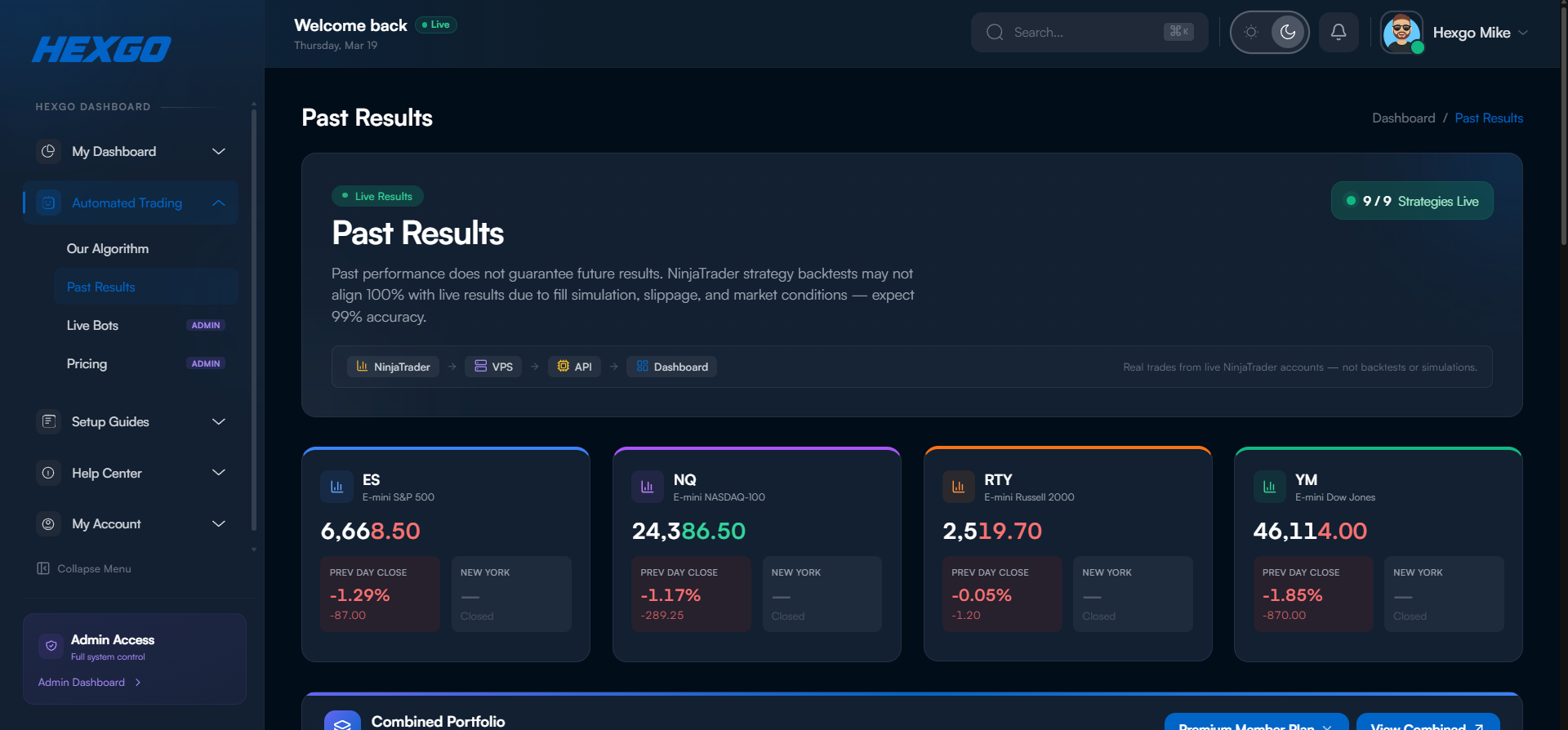 HEXGO automated futures trading dashboard showing live bot performance and NinjaTrader results